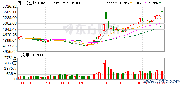 K图 BK0464_0